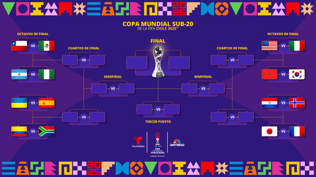fswcU20-2025---Bracket-a226f0